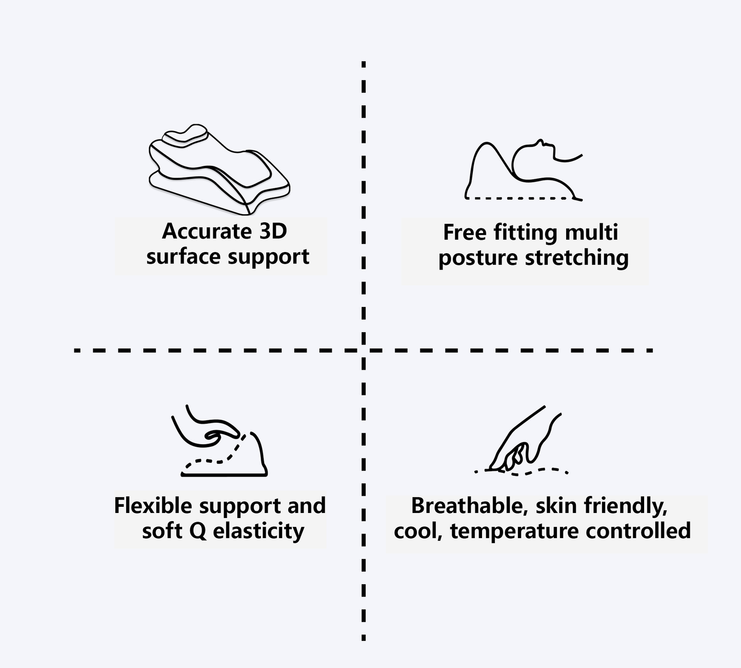 πA versatile tool to enhance intimacy during the nightπ