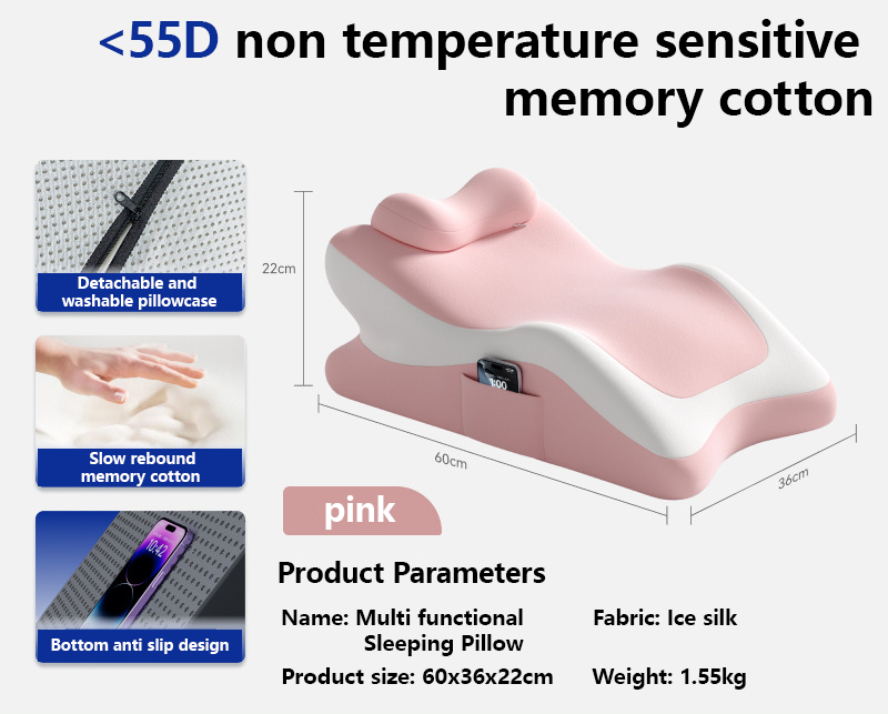 πA versatile tool to enhance intimacy during the nightπ
