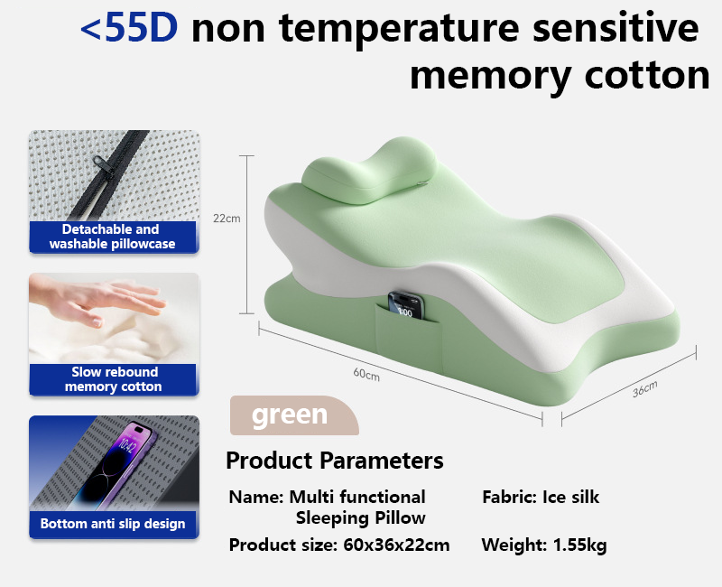 πA versatile tool to enhance intimacy during the nightπ