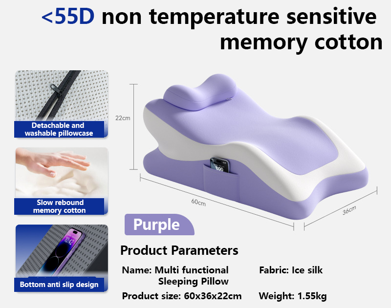 πA versatile tool to enhance intimacy during the nightπ