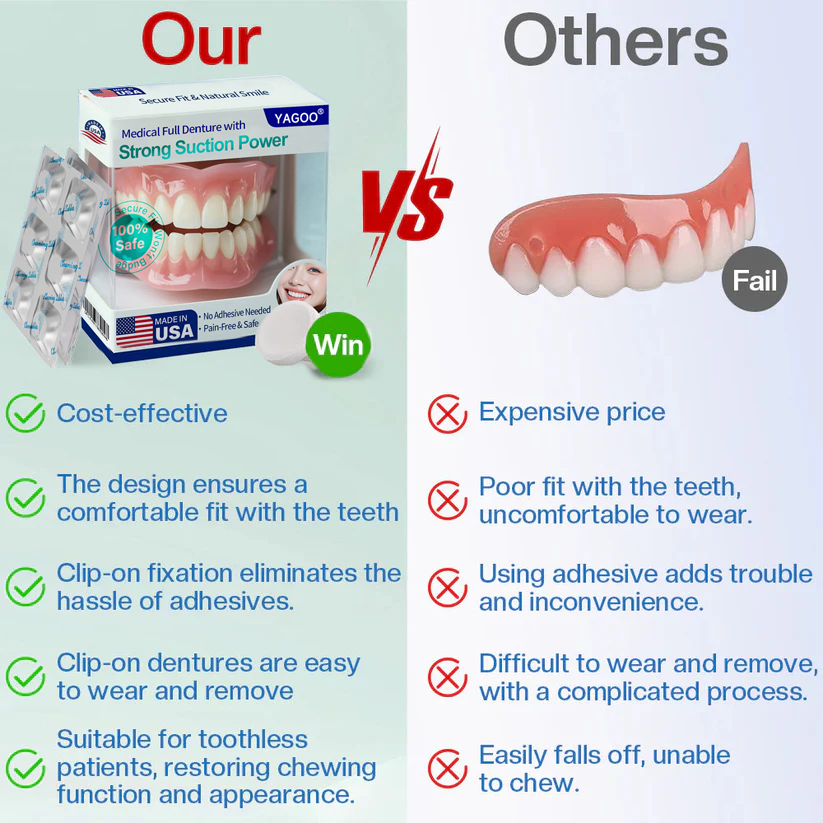 🦷 YAGOO® Medical Full Denture with Strong Suction ✅ Made and Shipped from the(USA)