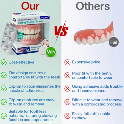 🦷 YAGOO® Medical Full Denture with Strong Suction ✅ Made and Shipped from the（USA）